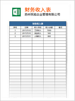 怀远代理记账